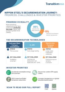 TA_Infographics_NS_AGM